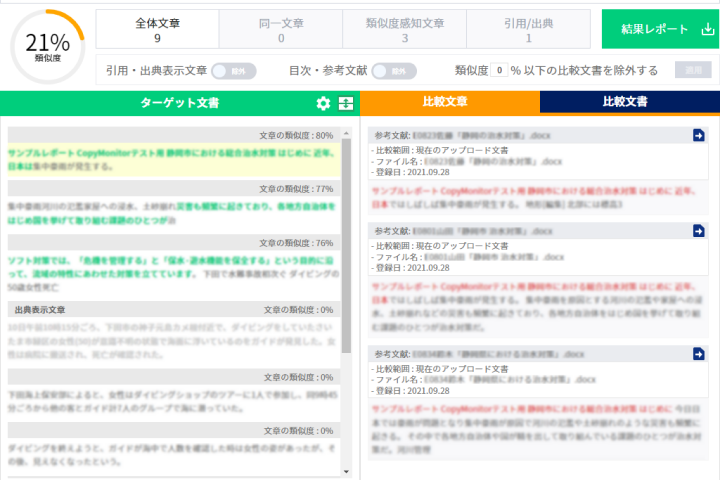 類似度チェック｜コピペチェックツールCopyMonitor（コピーモニター）